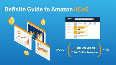 amazon acos average
